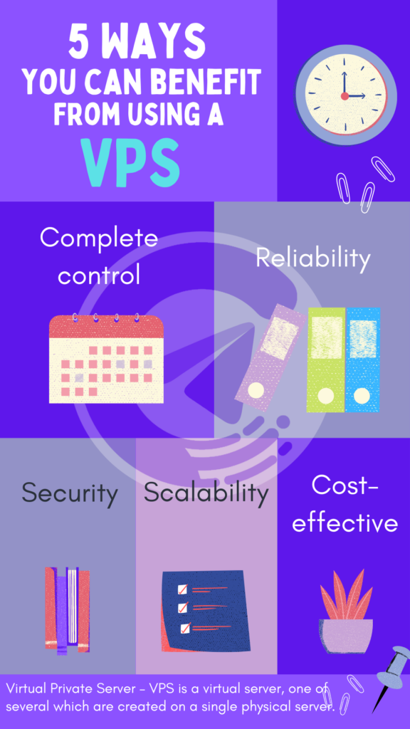 TSC using VPS to copy forex signals TSC using VPS to copy forex signals