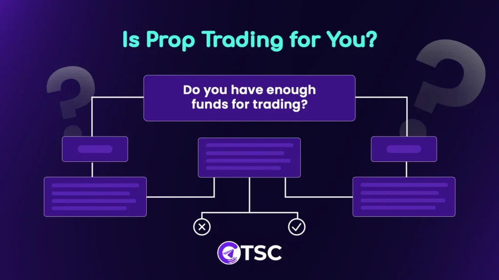 Is prop trading for you? is prop trading for you.