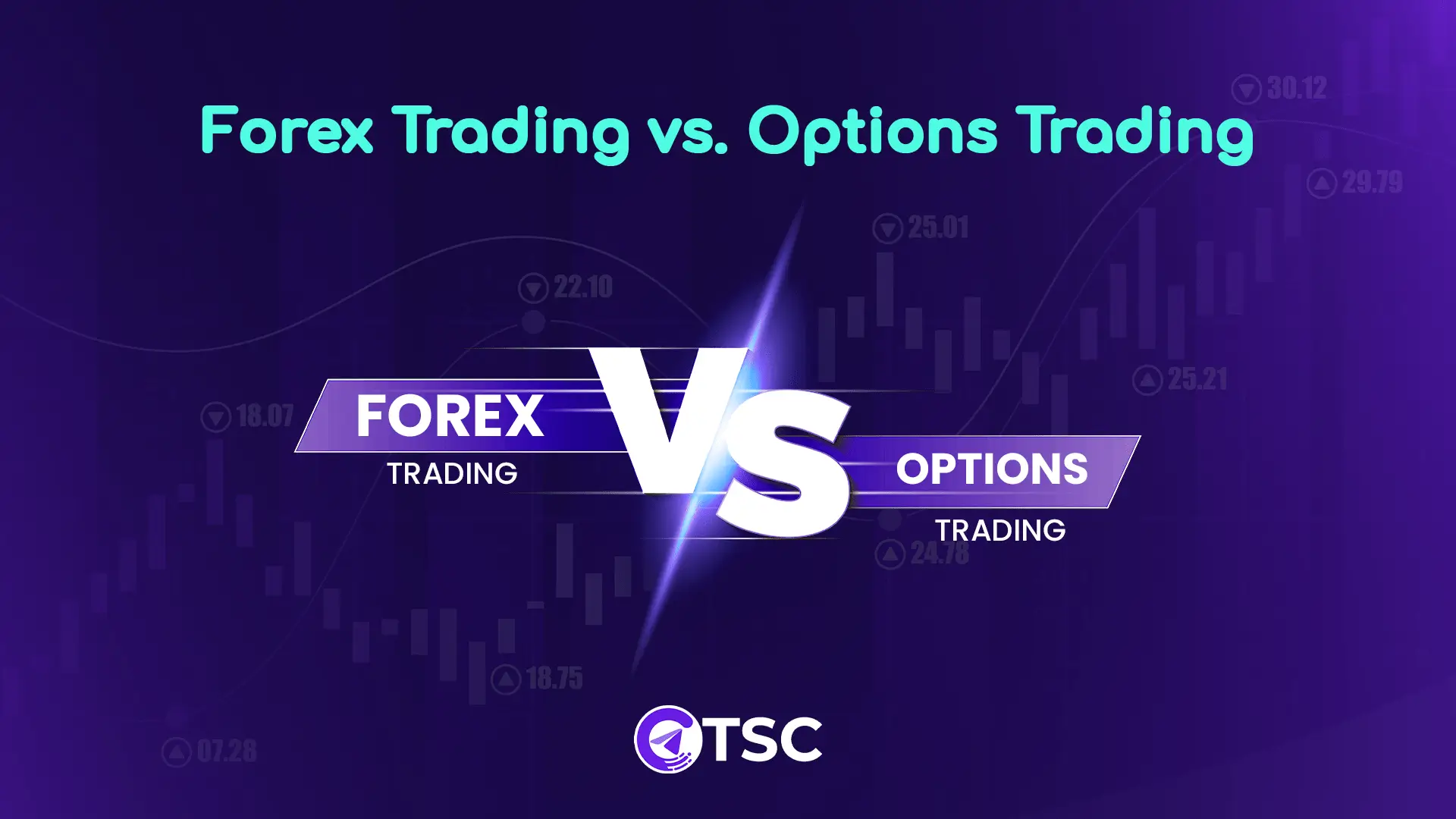 Forex Trading vs Options Trading