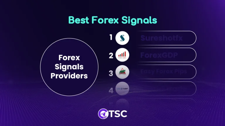 Best Forex Signals Feature Image