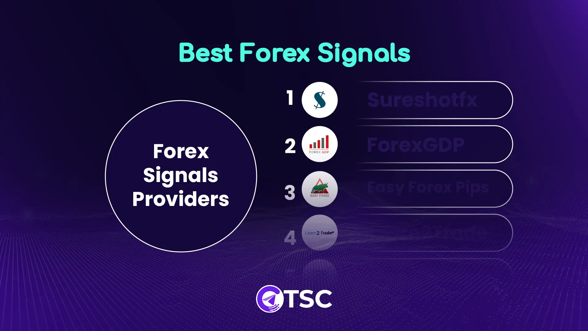 Best Forex Signals Feature Image