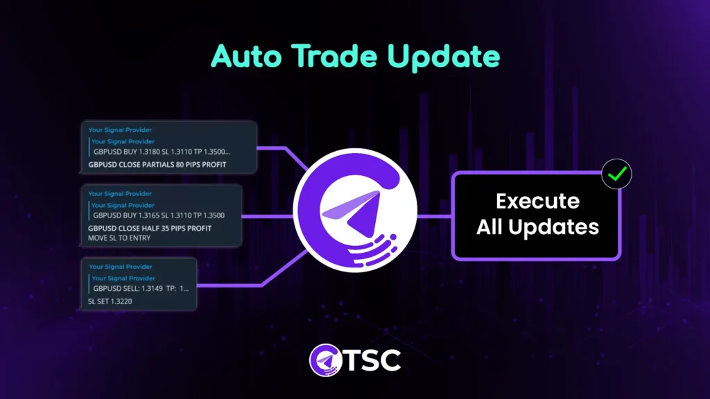 auto trade update