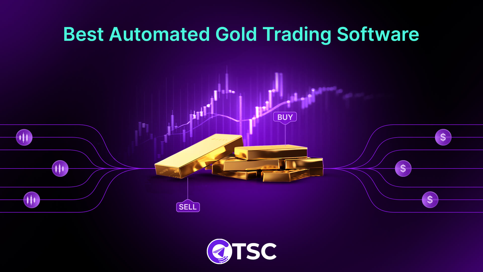 Best automated gold trading software