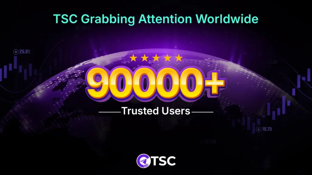 TSC Telegram Signal Copier trusted by over 90,000 users worldwide, showcasing global adoption, 5-star ratings, and automated Telegram to MT4 trading signal copying.